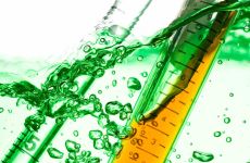 Centrífugas para la industria química y farmacéutica