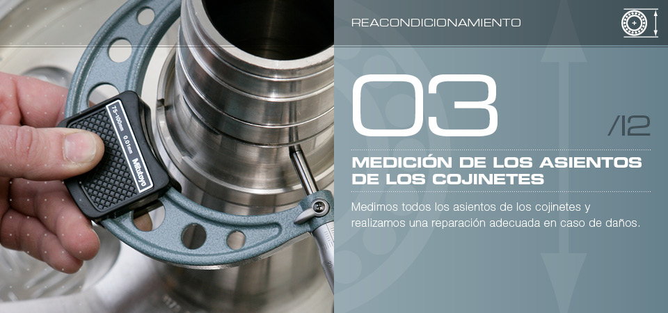 Medición de los asientos de los cojinetes