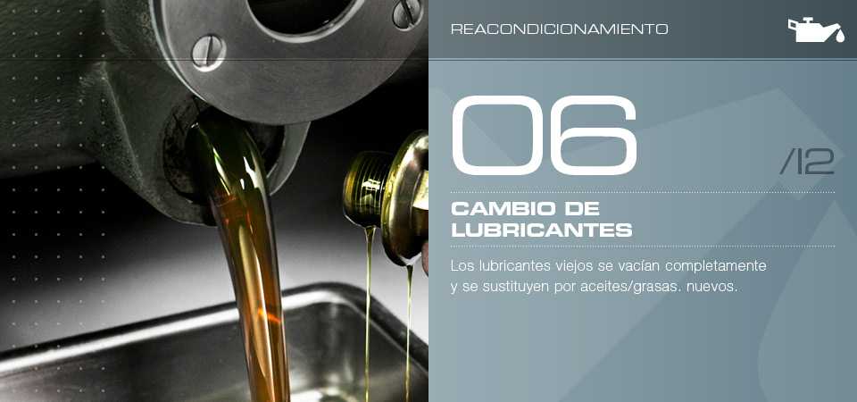 Cambio de lubricantes