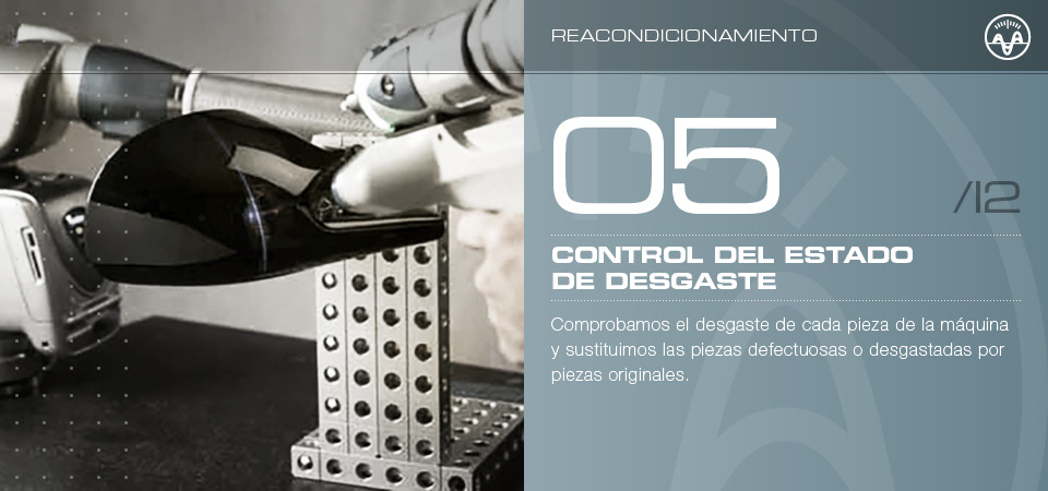 Control del estado de desgaste