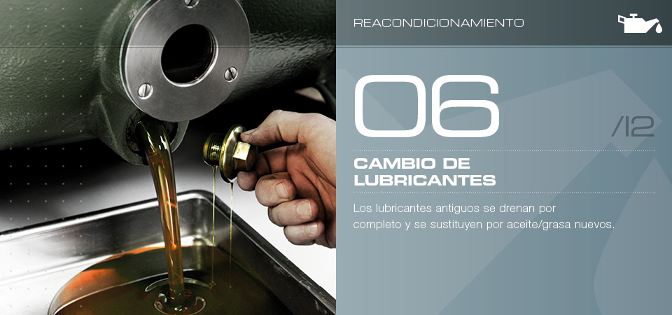 Cambio de lubricantes